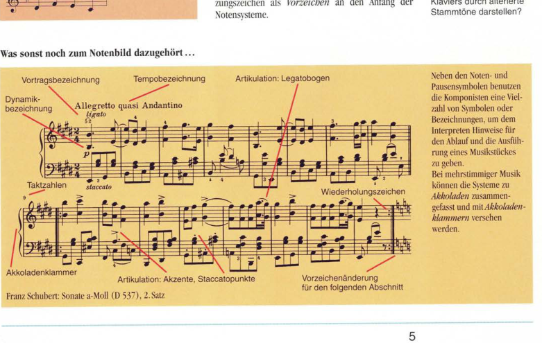 Schubert-Notenausschnitt mit Tempo-, Dynamik-, Artikulations- und Wiederholungszeichen